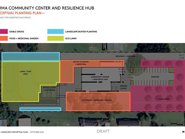 Community & Resiliency Center, United States